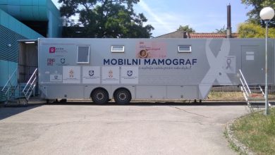 Mobilni mamograf